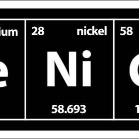 Elements from the periodic time table. Aluminum, Nickel.