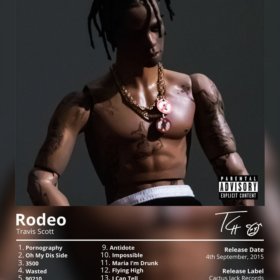 Travis Scott Rodeo Deluxe Album Wall Poster Hip Hop Music Legend Famous Song List A Timeless Vinyl Art Tribute Iconic Design Nostalgia Vintage Décor Collector’s Limited Edition Urban Street Style Rap Culture Artist vinyl sticker