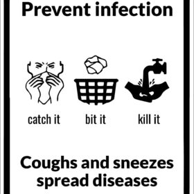 Prevent Infection Information Sign Coughs And Sneezes Spread Diseases Catch It Bit It Kill It Hygiene Reminder Germ Control vinyl sticker